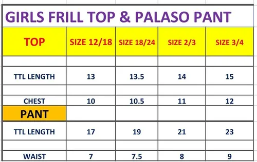 Tiny Garden Frill Set